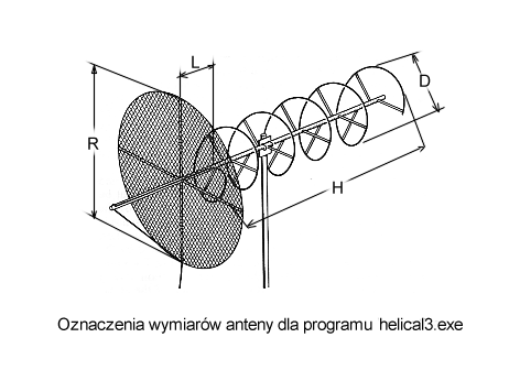 oznacz