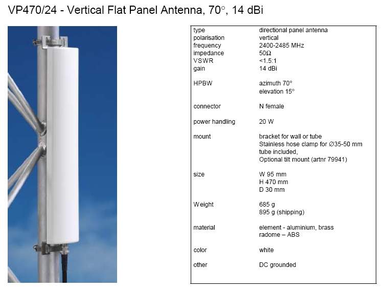 wlan4